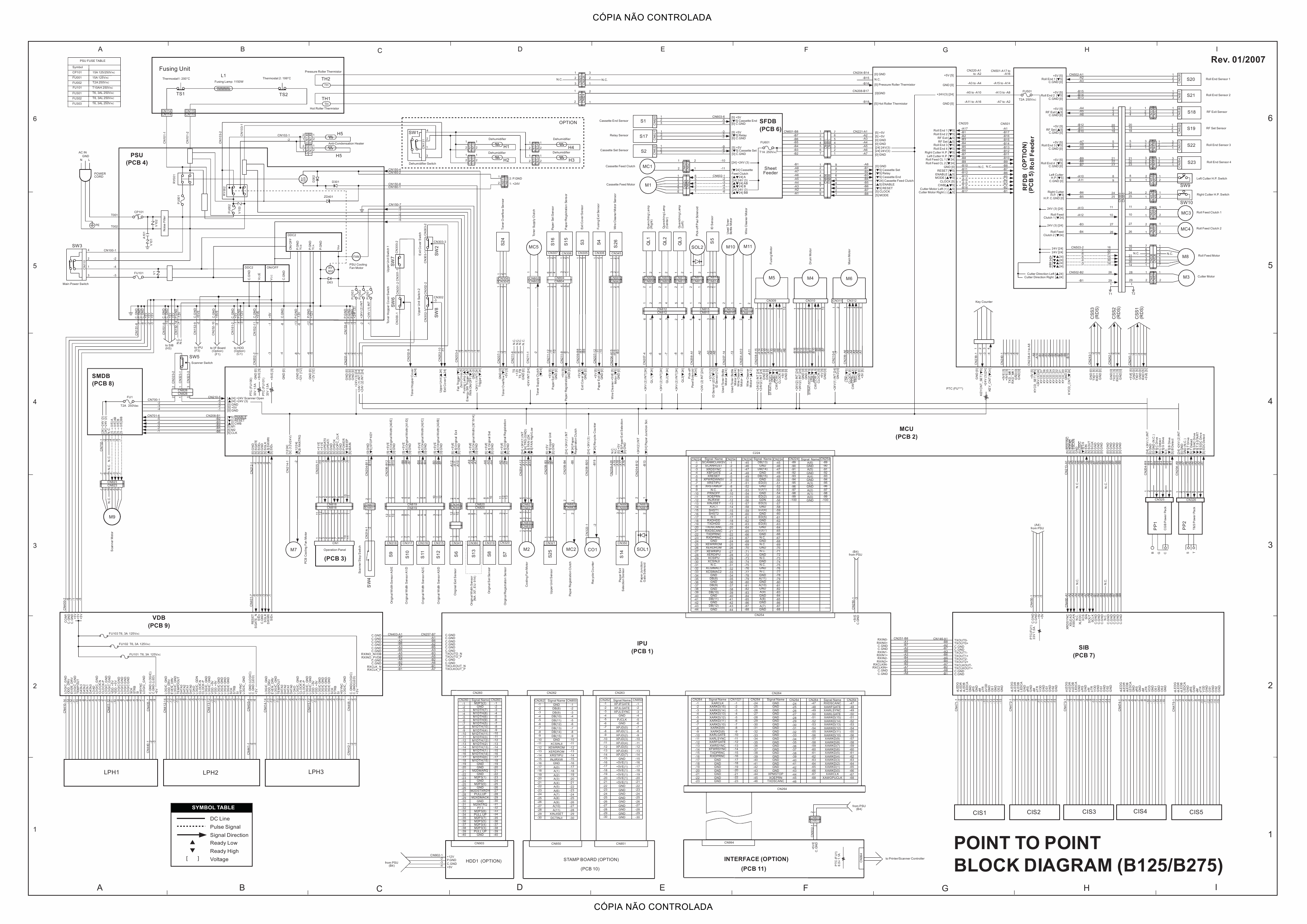 RICOH Aficio 240W B125 B275 Circuit Diagram-1